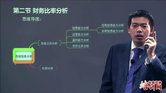 北京注協培訓網全新課件
