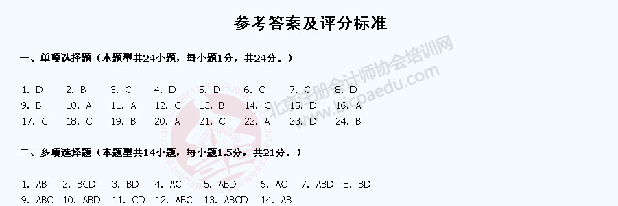 中注協：2015年度注冊會計師全國統一考試練習試卷