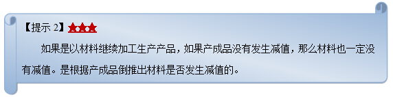 2015注冊會計師考試《會計》文字課堂15：可變現凈值的確定