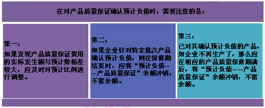 2015注冊會計師考試會計重點知識