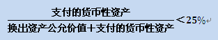2015注冊會計師會計考試重點2