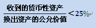 2015注冊會計師會計考試重點3