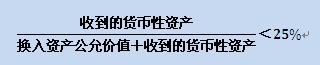 2015注冊會計師會計考試重點4