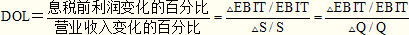 2015注冊(cè)會(huì)計(jì)師財(cái)務(wù)成本管理重點(diǎn)知識(shí)