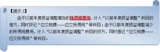 2015注會《會計(jì)》考試知識點(diǎn)