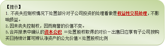 2015注會《會計》考試知識點：投資處理