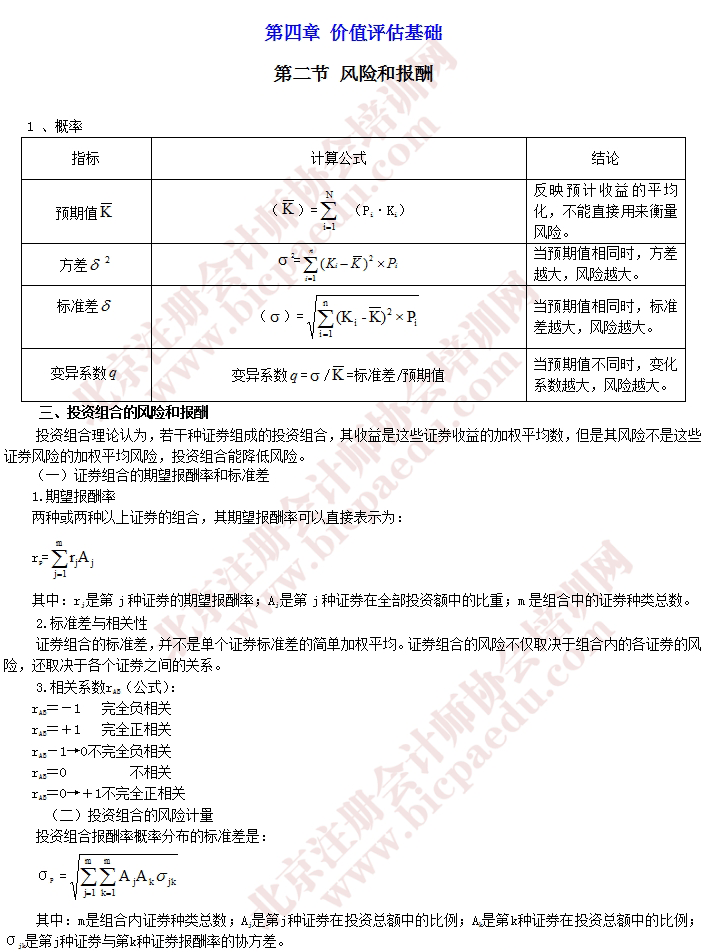 2016年注會財管預習重要知識點