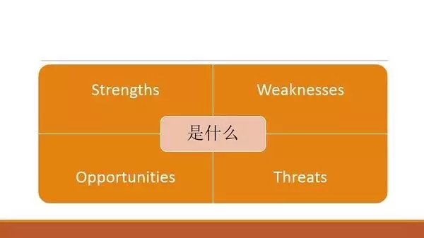 畢業找工作時你需要知道的