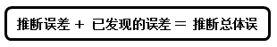 2016年注冊會計師預習要點《審計》