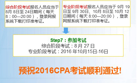 2016注冊會計師考試報名全流程