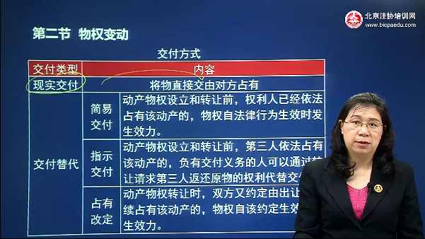 嚴曉紅老師注冊會計師《經濟法》課程免費試聽