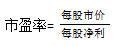 2016注會綜合階段試卷二核心考點