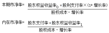 2016注會綜合階段試卷二核心考點