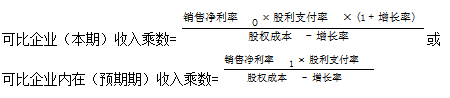2016注會綜合階段試卷二核心考點