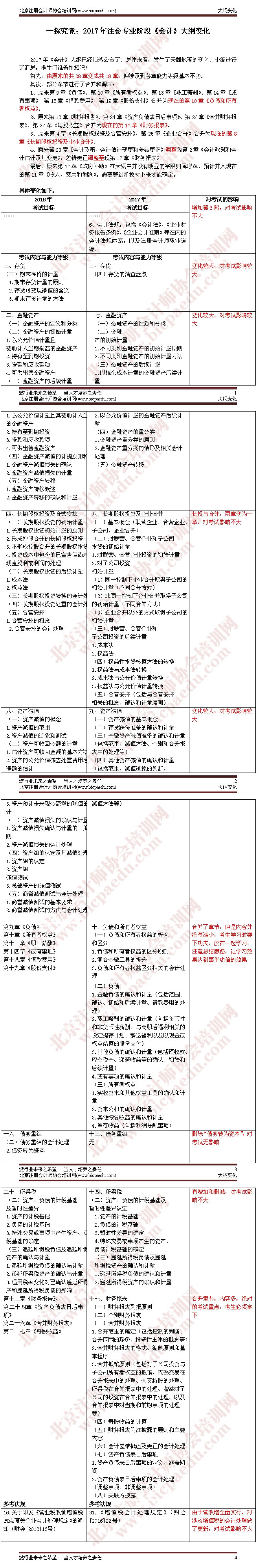 2017cpa考試大綱,2017CPA考試會計大綱變化,2017CPA會計變化點,CPA會計變化