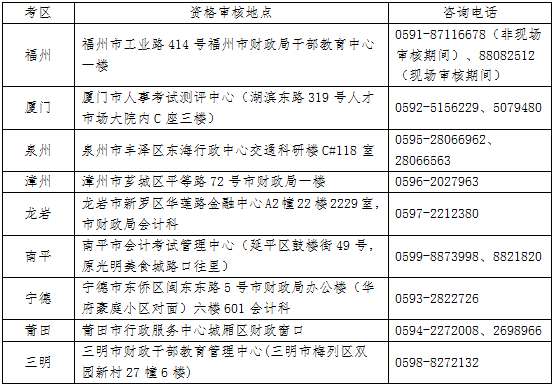 2017年注冊會計師資格審核
