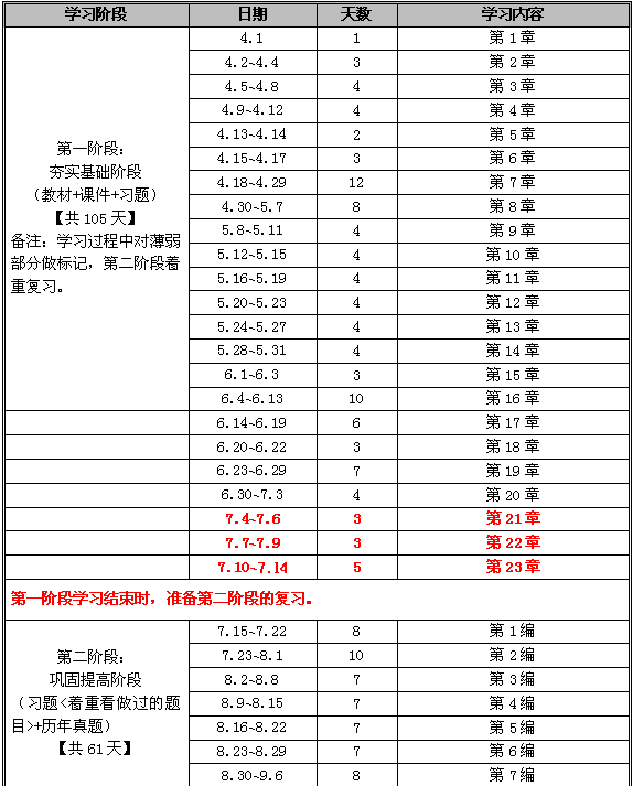 審計(jì).png