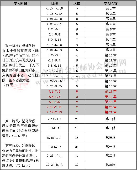 財(cái)管.png