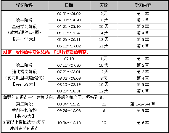 戰(zhàn)略.png