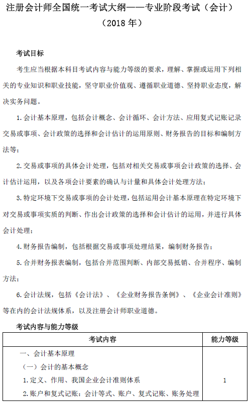2018年注冊會計師考試大綱《會計》.png