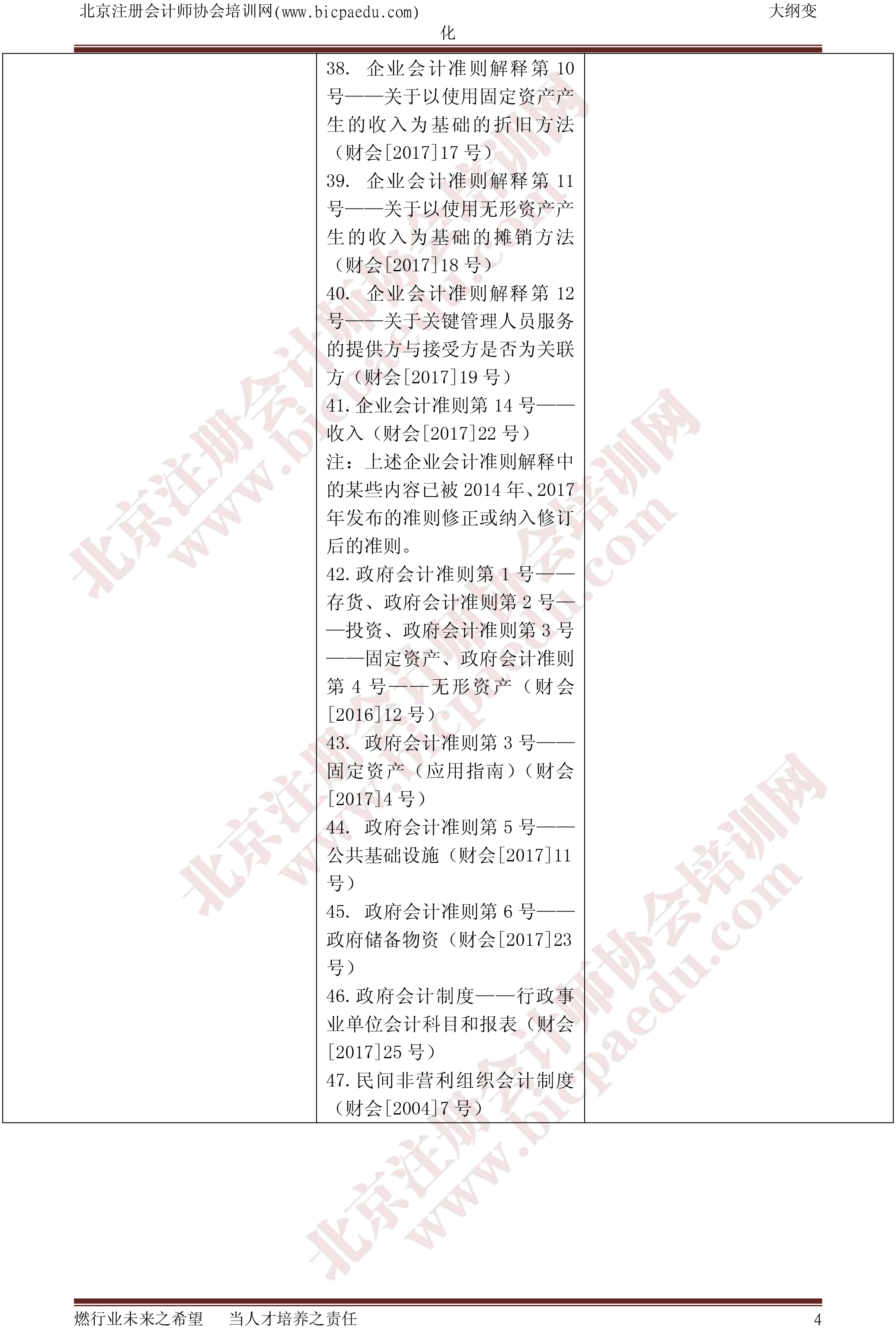 2018年會計大綱變化（北注協）-4.png