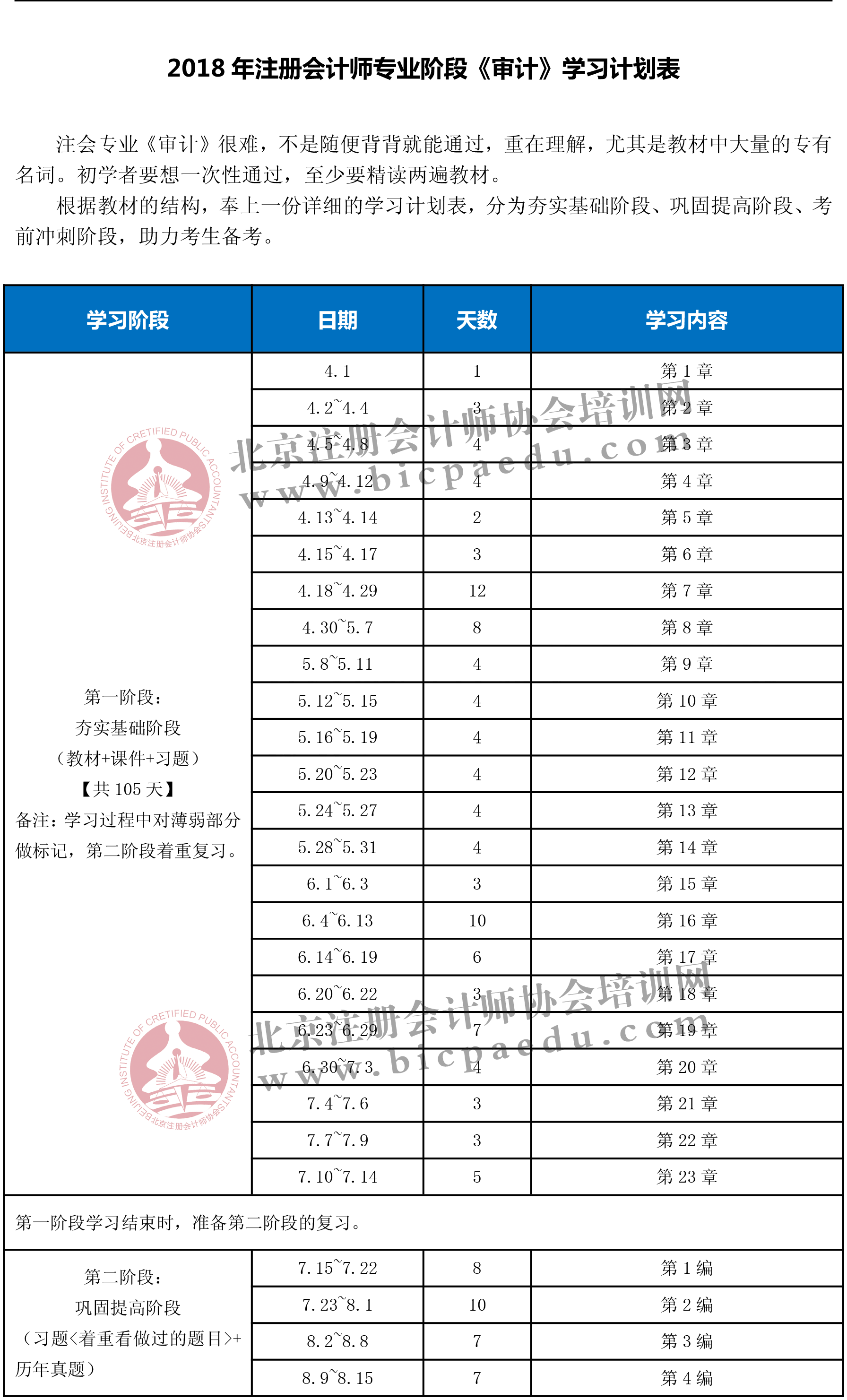 2018年注會專業(yè)《審計(jì)》學(xué)習(xí)計(jì)劃表-1.png