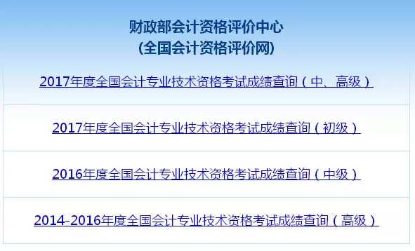2018年初級會計職稱成績查詢