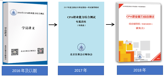 北注協注會綜合大白本大橙本演變過程.png