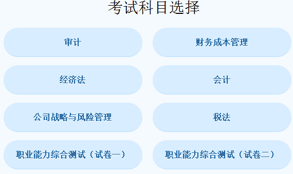 注會機考模擬練習網站