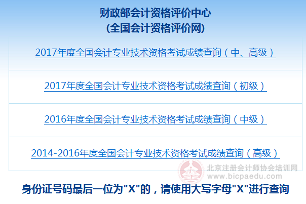 2018初級會計查詢入口