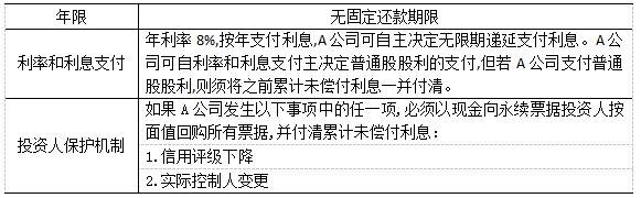 2017注會綜合真題.png