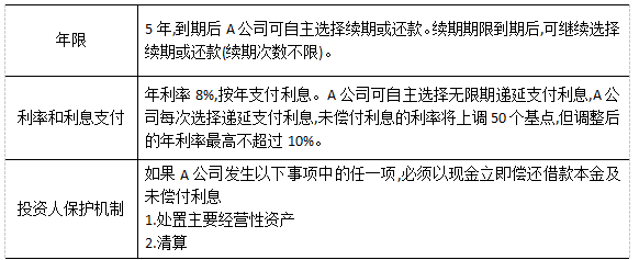 2017注會綜合真題2.png