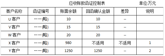 2017注會(huì)綜合真題6.png