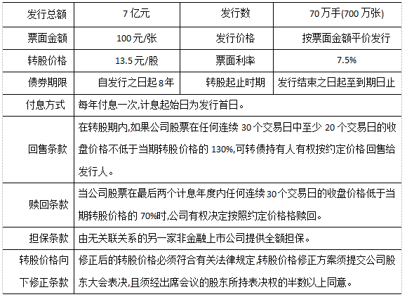 2017注會綜合真題1.png