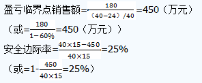 注會(huì)財(cái)管真題1.png