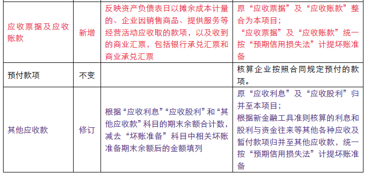 企業會計準則2.png