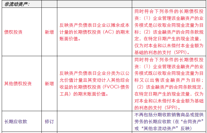 企業會計準則5.png