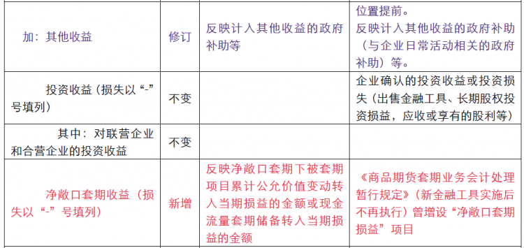 企業會計準則8.png
