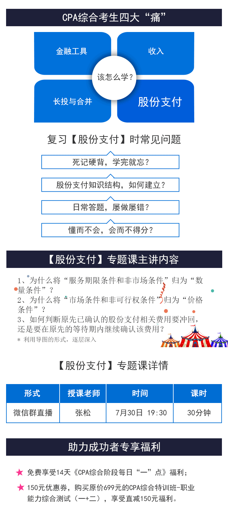 股份支付直播課