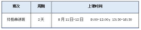 cpa綜合終極串講班上課是阿金.jpg