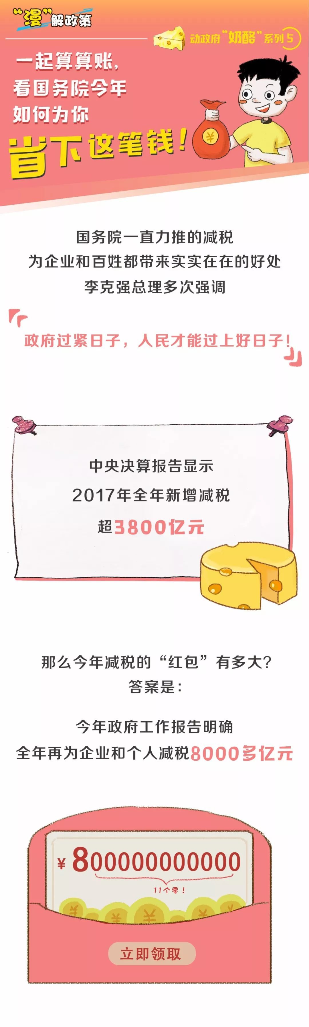 國務院減稅.jpeg