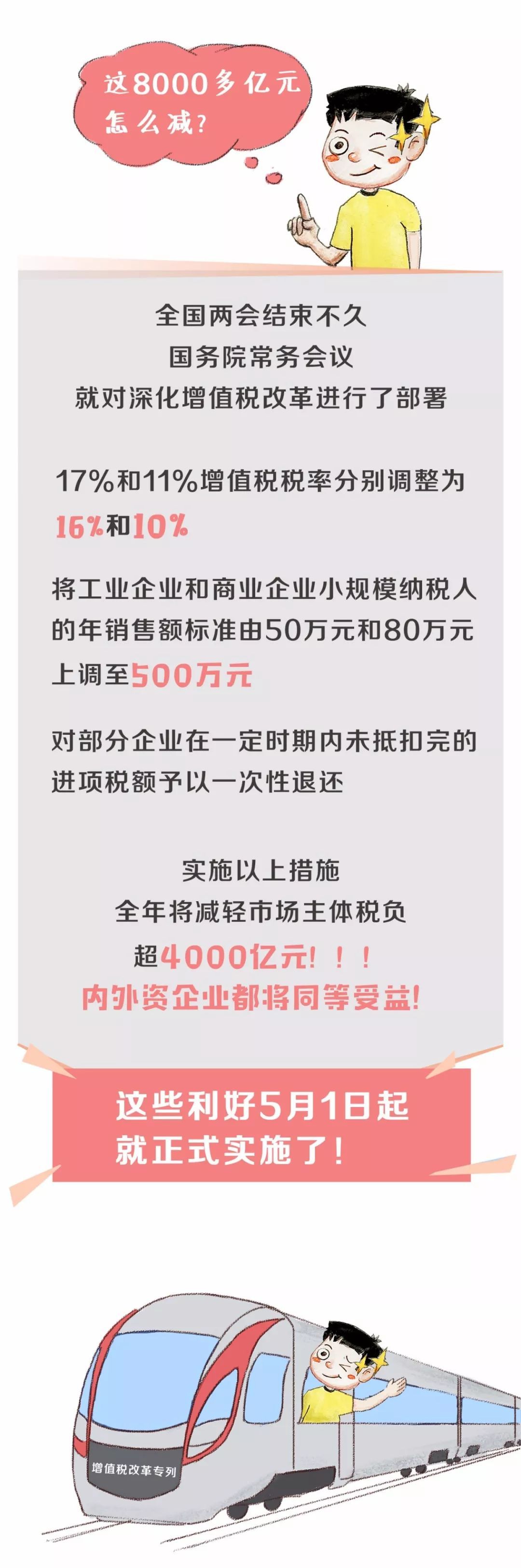 國務院減稅2.jpeg