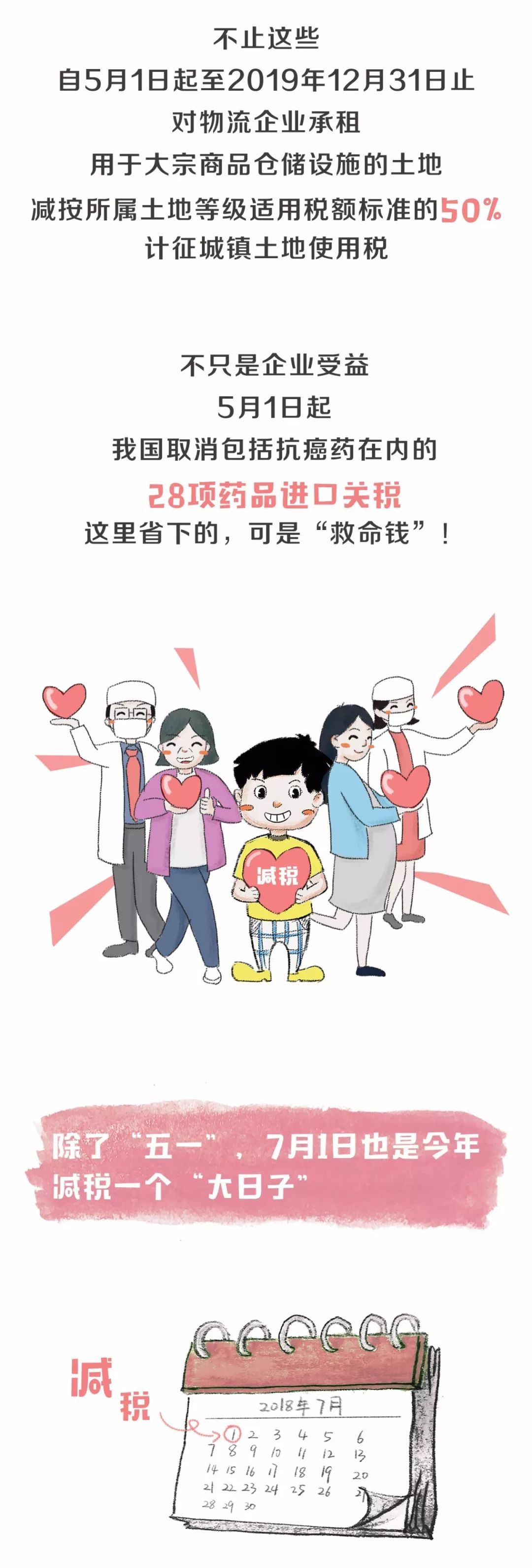 國務院減稅3.jpeg