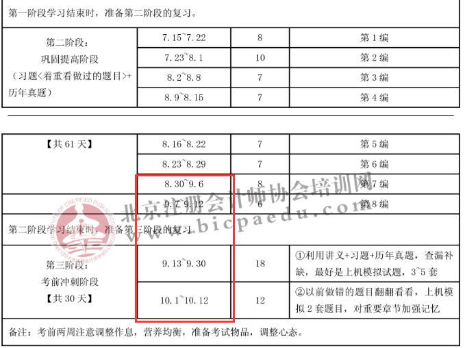 注會考試審計學習計劃.png