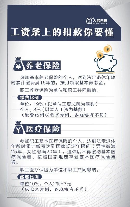 個稅二審5000元扣除額不變
