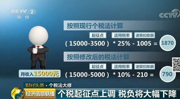 新個稅1.jpg