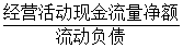 注會財(cái)管公式1.png