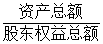 注會財(cái)管公式2.png