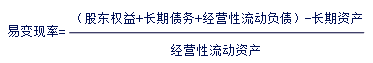 注會考試財管公式1.png