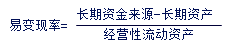 注會考試財管公式2.png